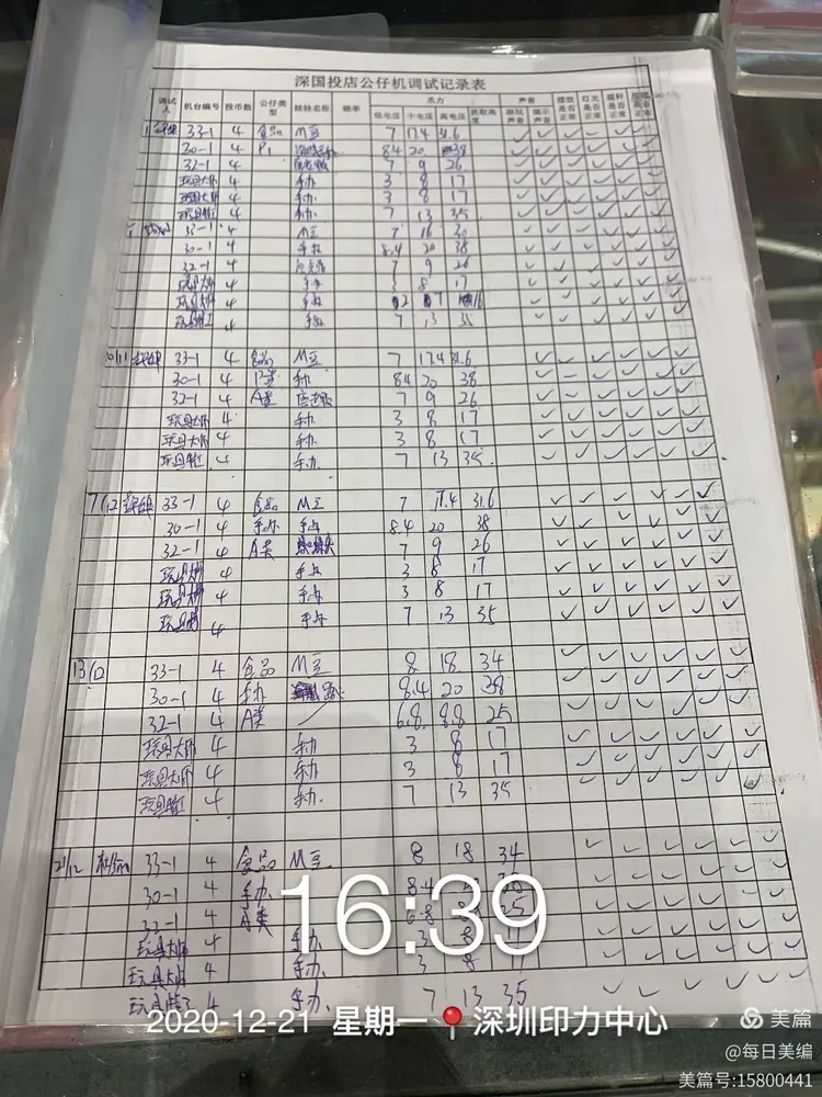 深国投12月21日工作执行